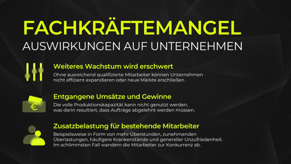 Grafik, die Auswirkungen des Fachkräftemangels auf Unternehmen beschreibt