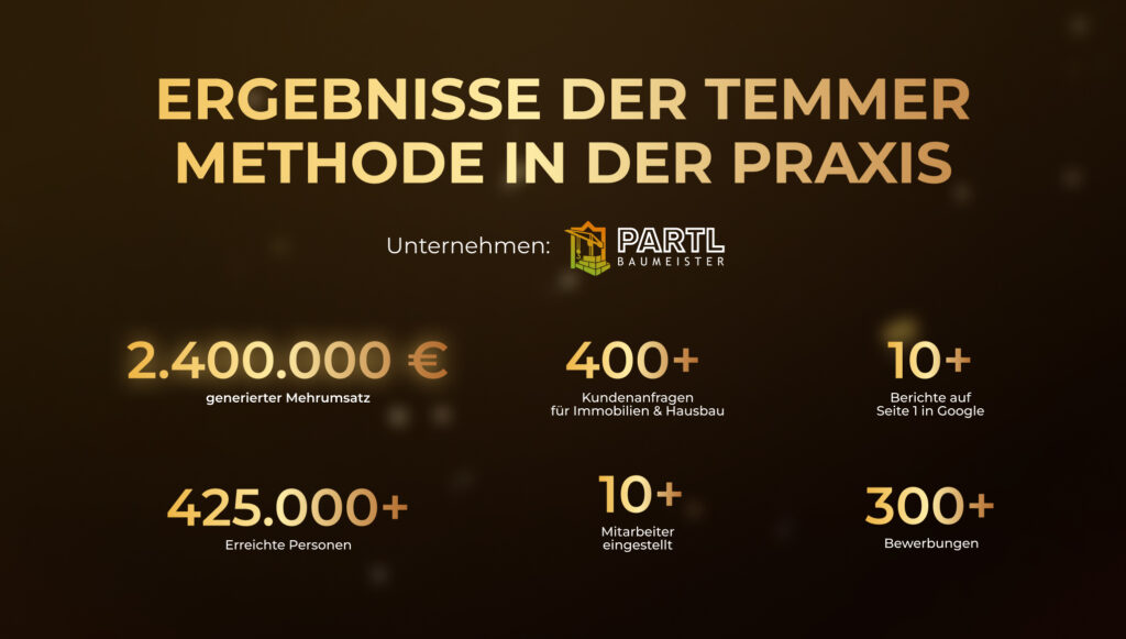Grafik: Ergebnisse der Temmer Methode in der Praxis